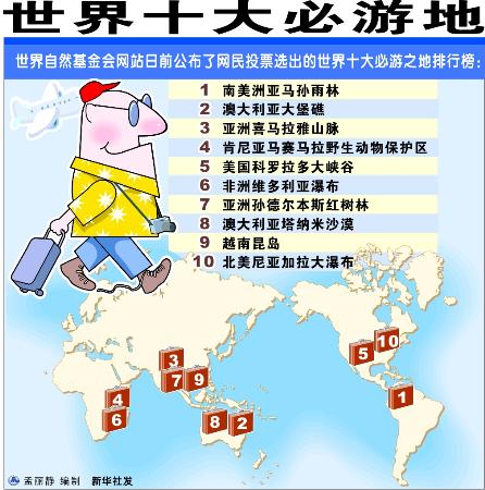 重大突破!